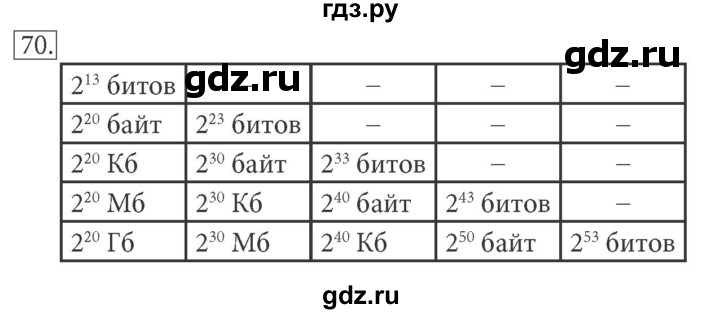 ГДЗ по информатике 7 класс  Босова рабочая тетрадь Базовый уровень задание - 70, Решебник 2016