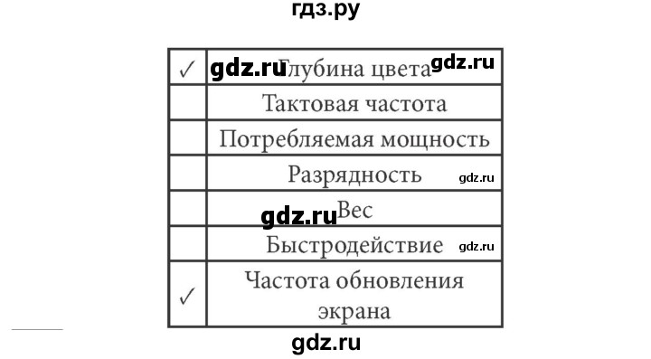 ГДЗ по информатике 7 класс  Босова рабочая тетрадь  номер - 132, решебник