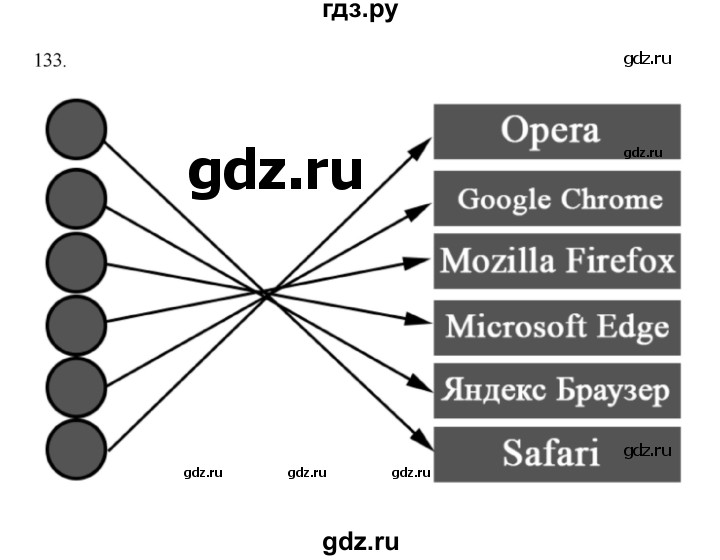 ГДЗ по информатике 7 класс  Босова рабочая тетрадь Базовый уровень задание - 133, Решебник 2024