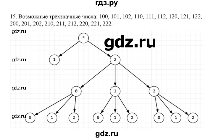 ГДЗ по информатике 7 класс  Босова рабочая тетрадь Базовый уровень задание - 15, Решебник 2024