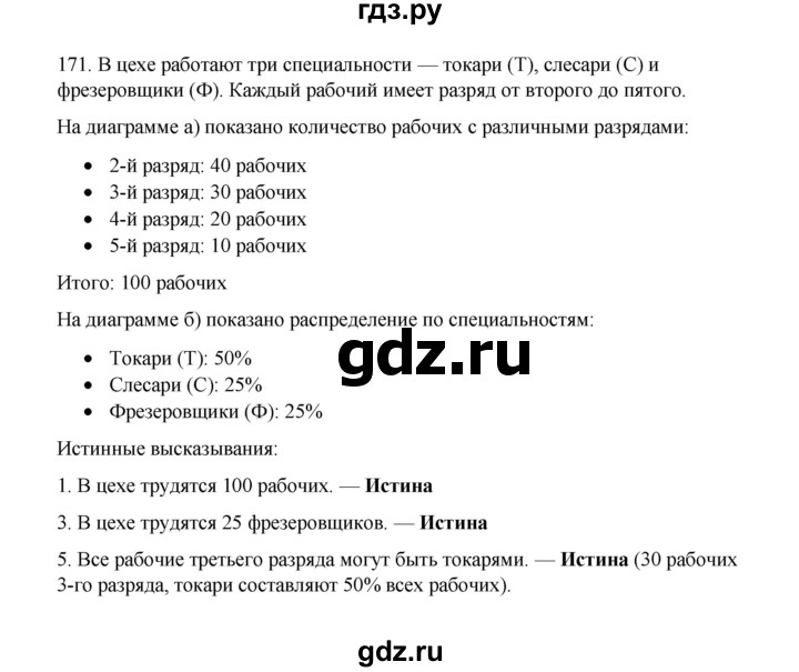 ГДЗ по информатике 7 класс  Босова рабочая тетрадь Базовый уровень задание - 171, Решебник 2024