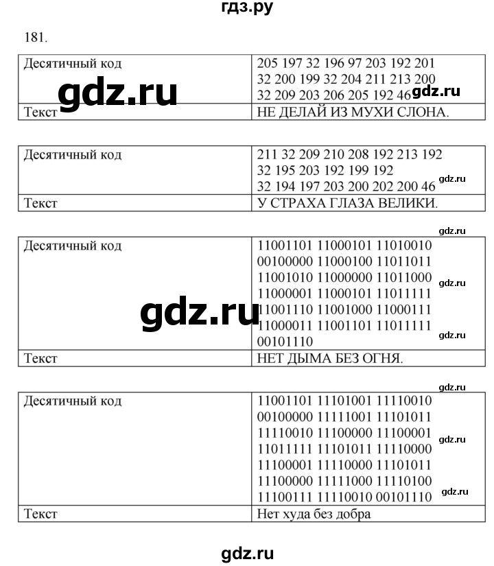 ГДЗ по информатике 7 класс  Босова рабочая тетрадь Базовый уровень задание - 181, Решебник 2024