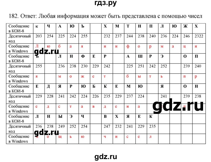 ГДЗ по информатике 7 класс  Босова рабочая тетрадь Базовый уровень задание - 182, Решебник 2024