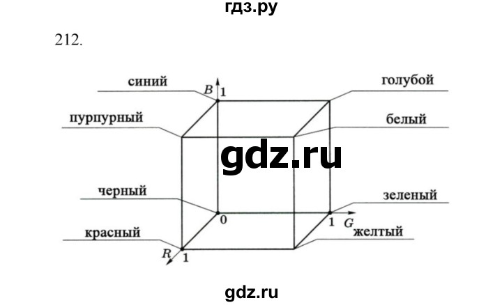 ГДЗ по информатике 7 класс  Босова рабочая тетрадь Базовый уровень задание - 212, Решебник 2024