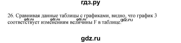 ГДЗ по информатике 7 класс  Босова рабочая тетрадь Базовый уровень задание - 26, Решебник 2024