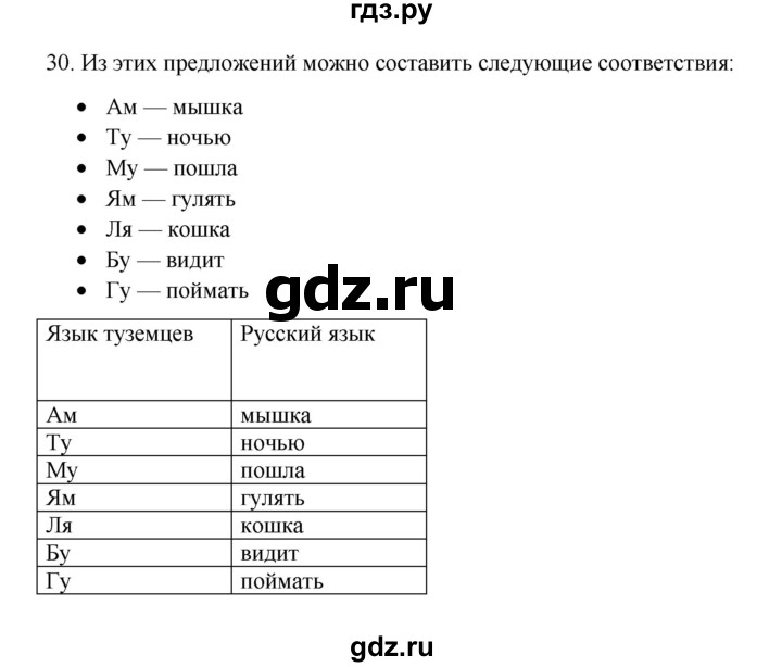 ГДЗ по информатике 7 класс  Босова рабочая тетрадь Базовый уровень задание - 30, Решебник 2024