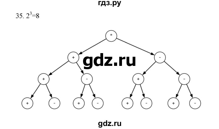 ГДЗ по информатике 7 класс  Босова рабочая тетрадь Базовый уровень задание - 35, Решебник 2024