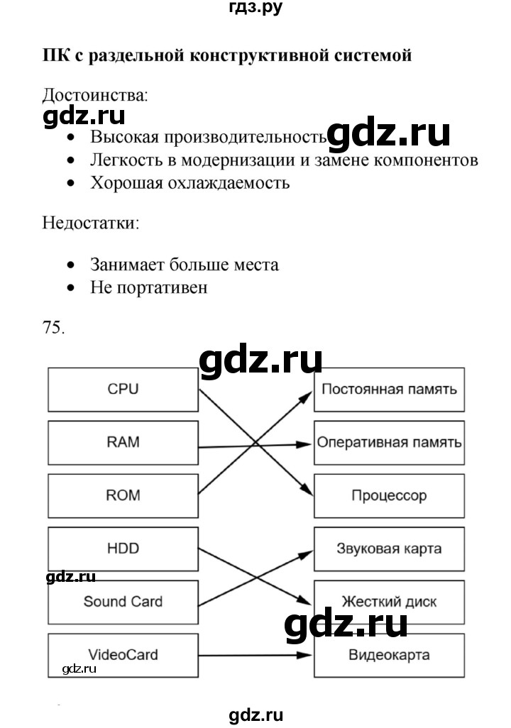 ГДЗ по информатике 7 класс  Босова рабочая тетрадь Базовый уровень задание - 75, Решебник 2024