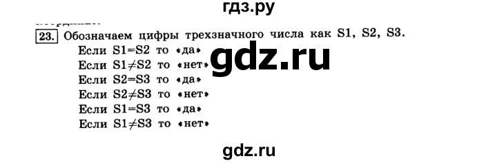 ГДЗ по информатике 8 класс  Босова  Базовый уровень глава 2 / §2.4 - 23, Решебник 2014