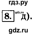 ГДЗ по информатике 8 класс  Босова  Базовый уровень глава 2 / тестовое задание - 8, Решебник 2014