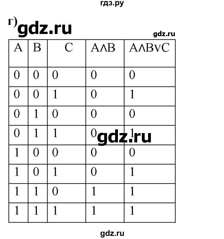 ГДЗ по информатике 8 класс  Босова  Базовый уровень глава 2 / §2.3 - 1, Решебник 2023