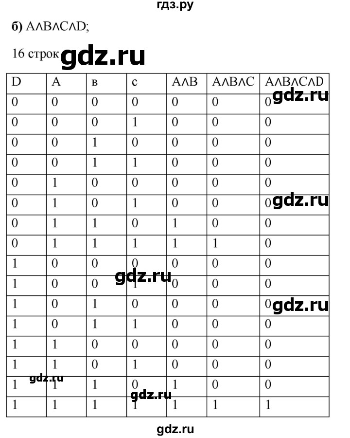 ГДЗ по информатике 8 класс  Босова  Базовый уровень глава 2 / §2.3 - 3, Решебник 2023