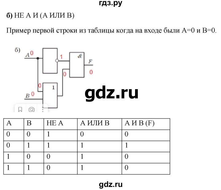 ГДЗ по информатике 8 класс  Босова  Базовый уровень глава 2 / §2.4 - 1, Решебник 2023