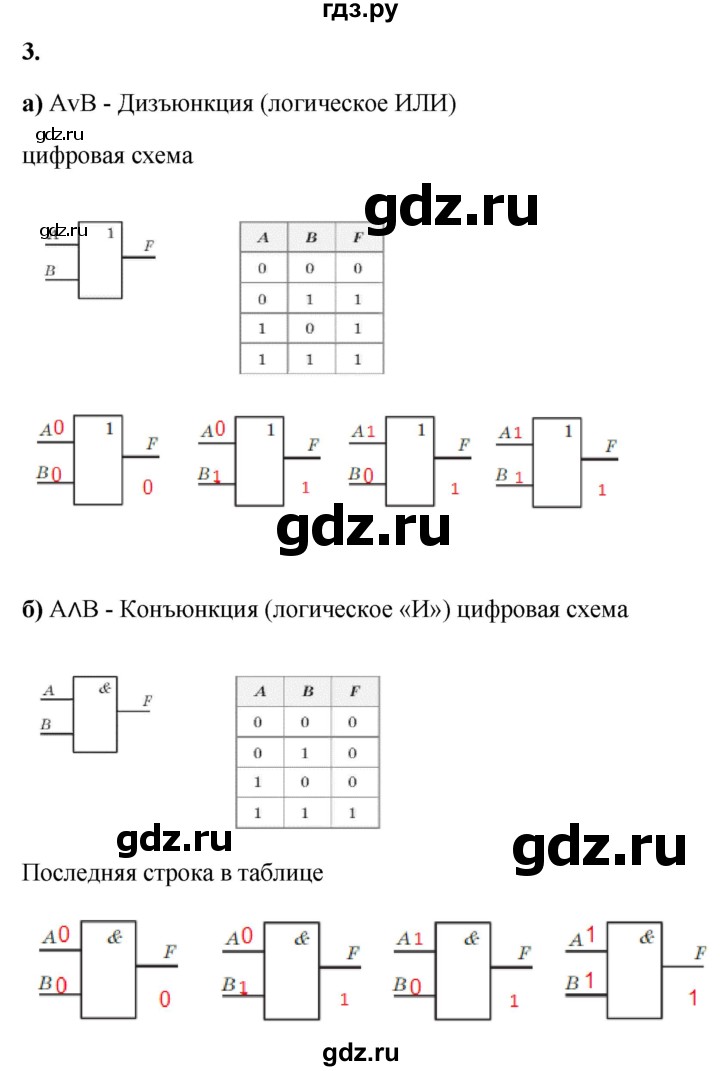ГДЗ по информатике 8 класс  Босова  Базовый уровень глава 2 / §2.4 - 3, Решебник 2023