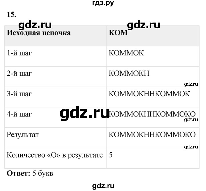 ГДЗ по информатике 8 класс  Босова  Базовый уровень глава 3 / §3.1 - 15, Решебник 2023