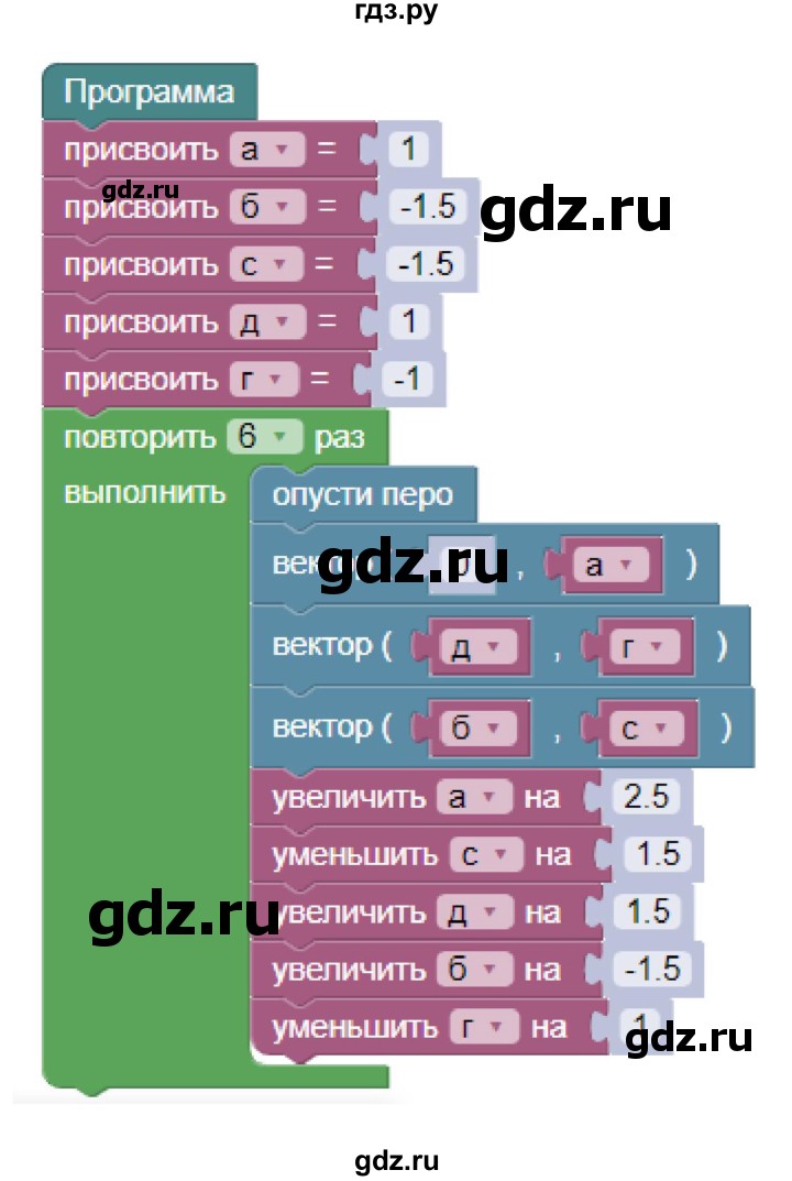 ГДЗ по информатике 8 класс  Босова  Базовый уровень глава 3 / §3.6 - 12, Решебник 2023