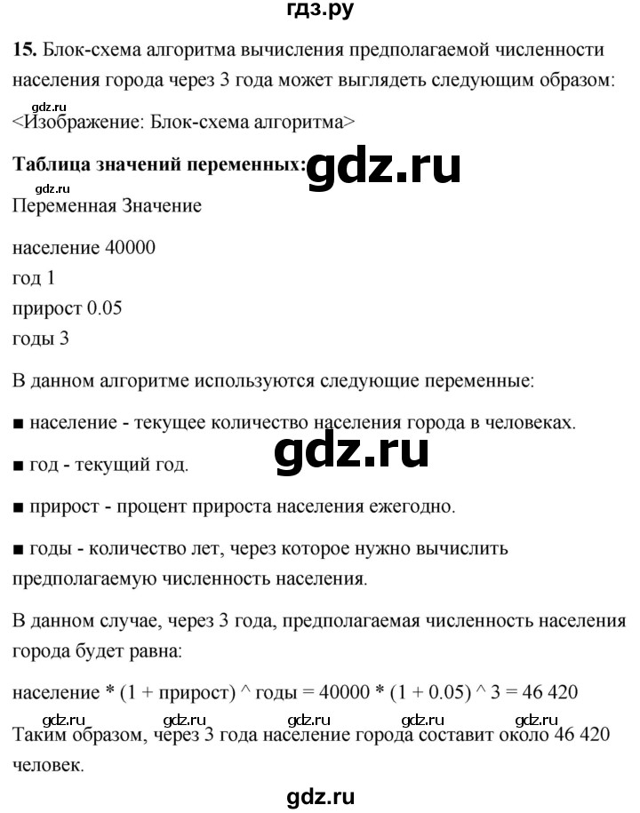 ГДЗ по информатике 8 класс  Босова  Базовый уровень глава 3 / §3.6 - 15, Решебник 2023