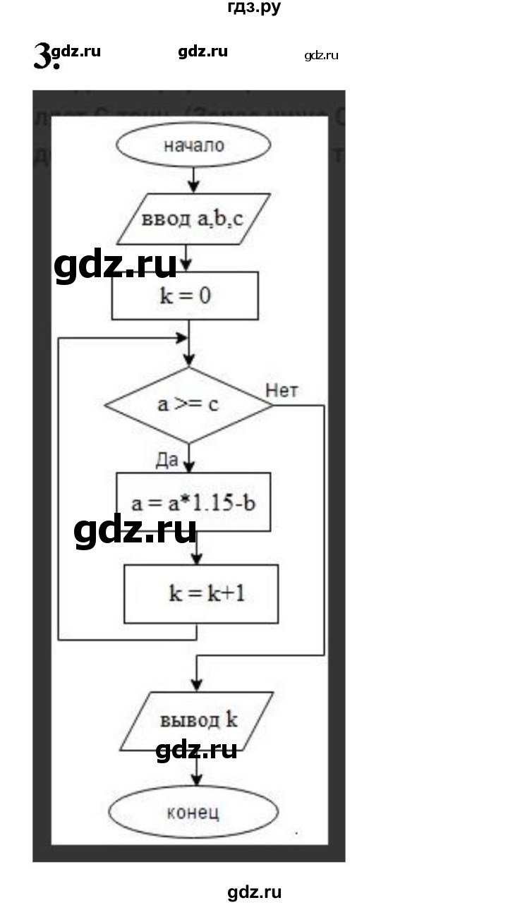 ГДЗ по информатике 8 класс  Босова  Базовый уровень глава 3 / §3.6 - 3, Решебник 2023