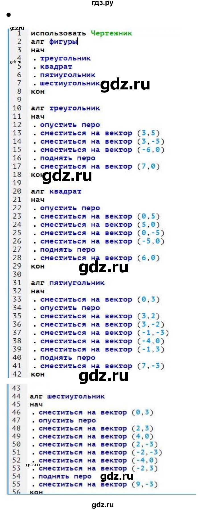 ГДЗ по информатике 8 класс  Босова  Базовый уровень глава 3 / вопрос - стр. 129, Решебник 2023