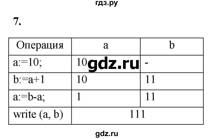 ГДЗ по информатике 8 класс  Босова  Базовый уровень глава 4 / §4.2 - 7, Решебник 2023