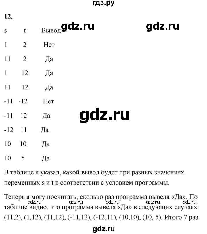 ГДЗ по информатике 8 класс  Босова  Базовый уровень глава 4 / §4.4 - 12, Решебник 2023