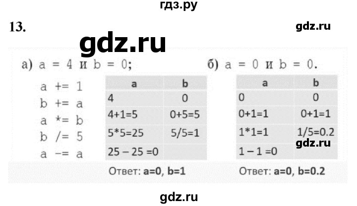 ГДЗ по информатике 8 класс  Босова  Базовый уровень глава 5 / §5.1 - 13, Решебник 2023