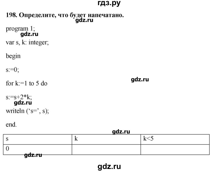 ГДЗ по информатике 9 класс Босова рабочая тетрадь  задание - 198, Решебник
