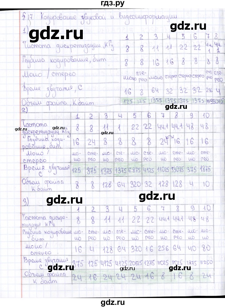 ГДЗ по информатике 10 класс Поляков  Углубленный уровень параграф - § 17, Решебник
