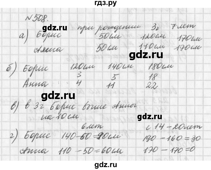 ГДЗ упражнение 508 алгебра 7 класс Дорофеев, Суворова