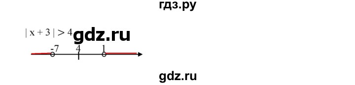 ГДЗ упражнение 512 алгебра 7 класс Дорофеев, Суворова
