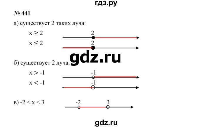 ГДЗ по алгебре 7 класс  Дорофеев   упражнение - 441, Решебник к учебнику 2020