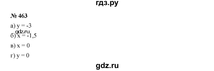 ГДЗ по алгебре 7 класс  Дорофеев   упражнение - 463, Решебник к учебнику 2020