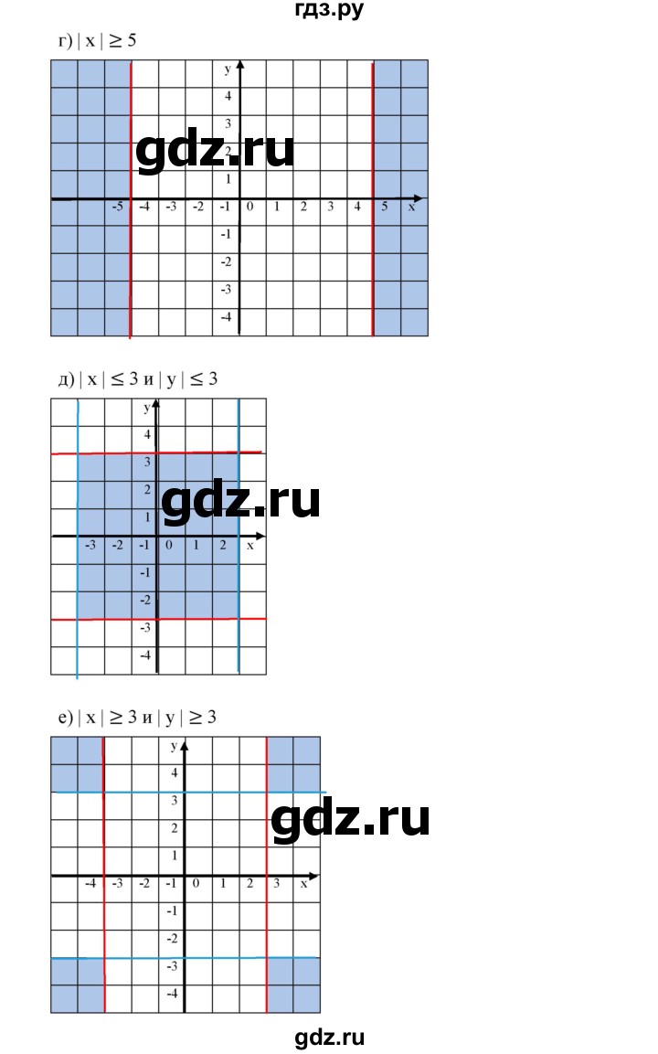 ГДЗ по алгебре 7 класс  Дорофеев   упражнение - 472, Решебник к учебнику 2020