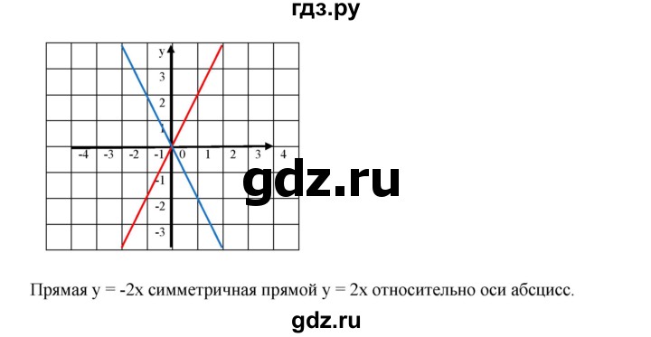 ГДЗ по алгебре 7 класс  Дорофеев   упражнение - 484, Решебник к учебнику 2020