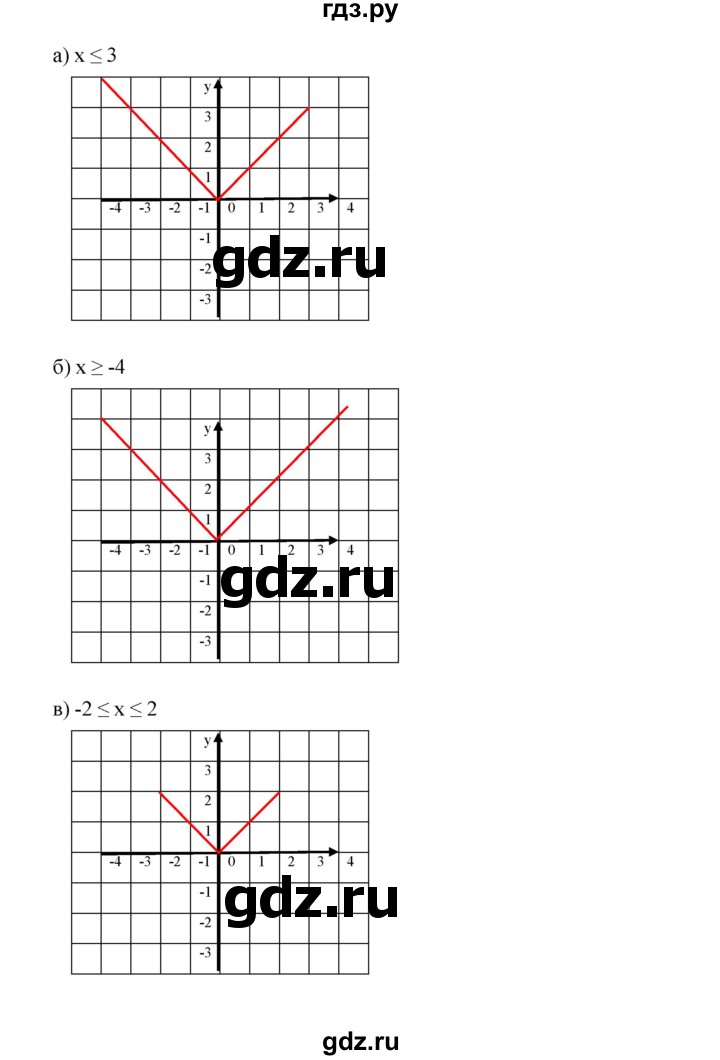 ГДЗ по алгебре 7 класс  Дорофеев   упражнение - 490, Решебник к учебнику 2020