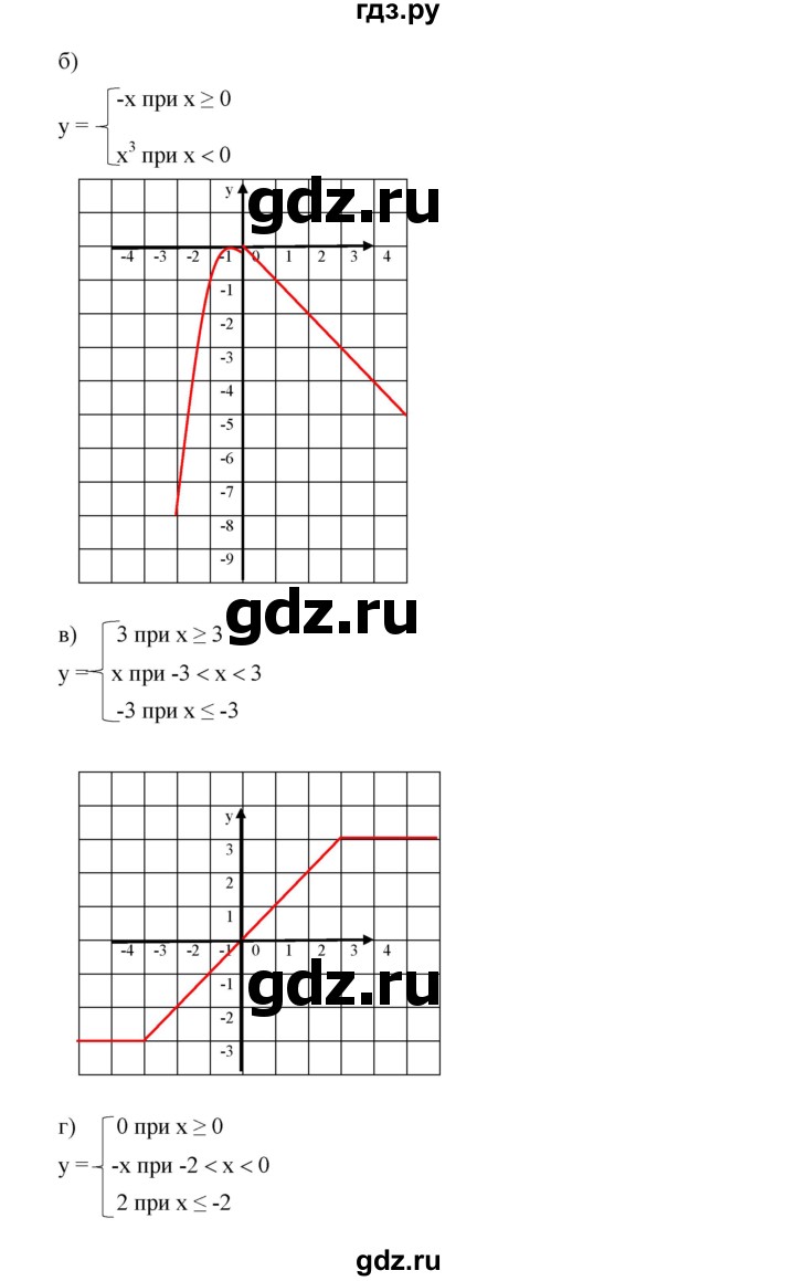 ГДЗ по алгебре 7 класс  Дорофеев   упражнение - 494, Решебник к учебнику 2020