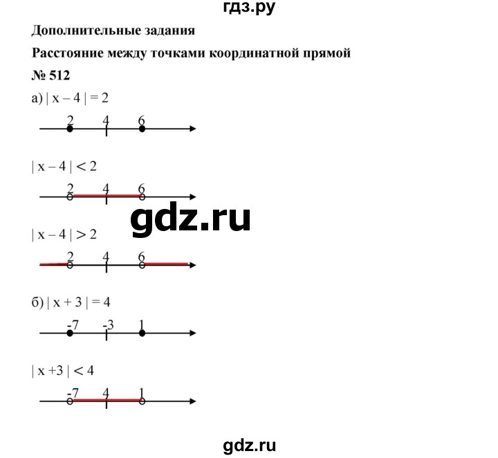 ГДЗ по алгебре 7 класс  Дорофеев   упражнение - 512, Решебник к учебнику 2020