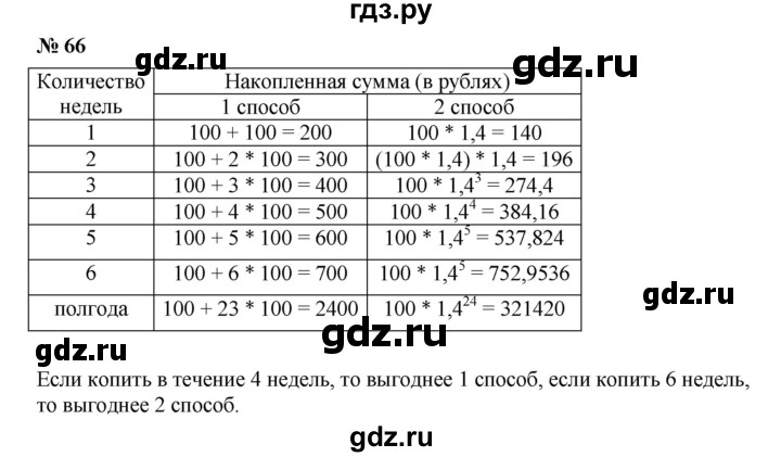 ГДЗ по алгебре 7 класс  Дорофеев   упражнение - 66, Решебник к учебнику 2020
