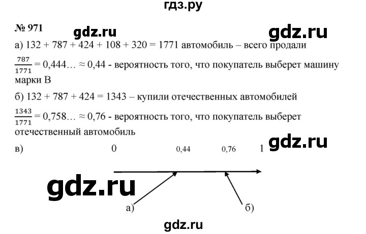 ГДЗ по алгебре 7 класс  Дорофеев   упражнение - 971, Решебник к учебнику 2020