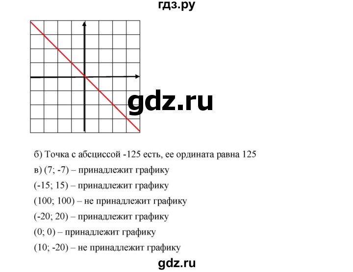 ГДЗ по алгебре 7 класс  Дорофеев   вопрос из теории / страница 141 - 2, Решебник к учебнику 2020