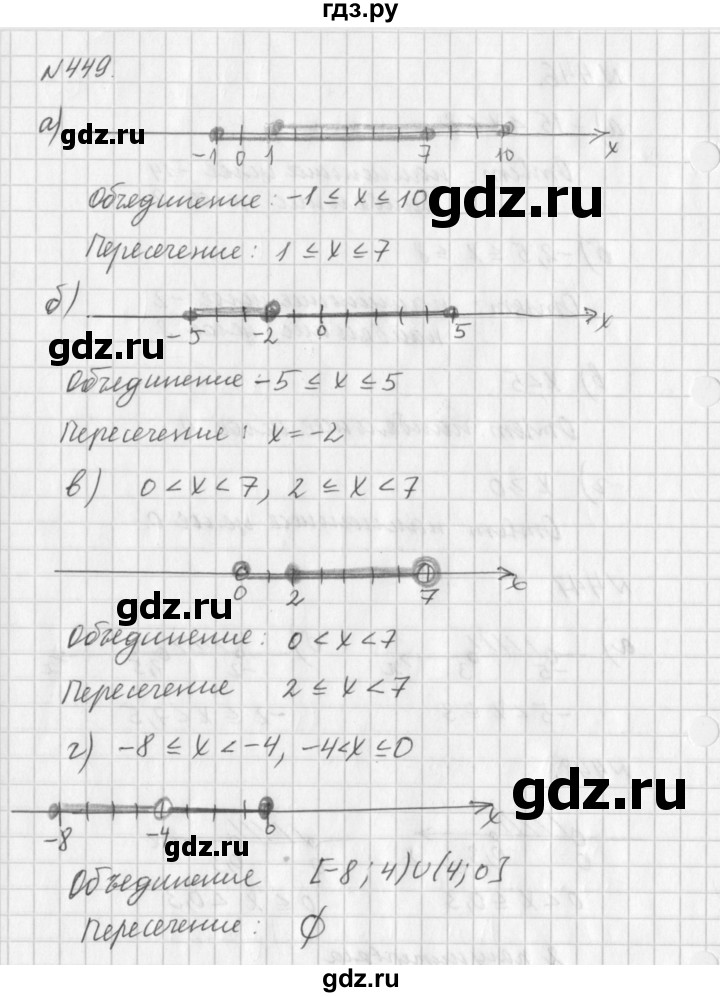 ГДЗ по алгебре 7 класс  Дорофеев   упражнение - 449, Решебник к учебнику 2016