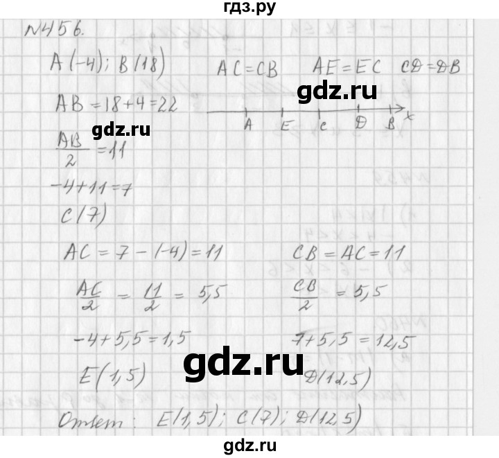 ГДЗ по алгебре 7 класс  Дорофеев   упражнение - 456, Решебник к учебнику 2016