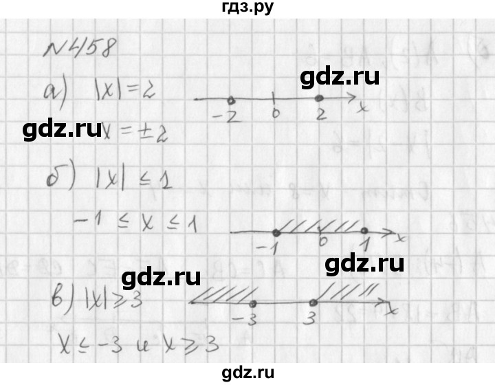 ГДЗ по алгебре 7 класс  Дорофеев   упражнение - 458, Решебник к учебнику 2016