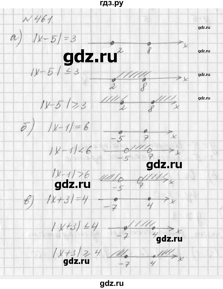ГДЗ по алгебре 7 класс  Дорофеев   упражнение - 461, Решебник к учебнику 2016