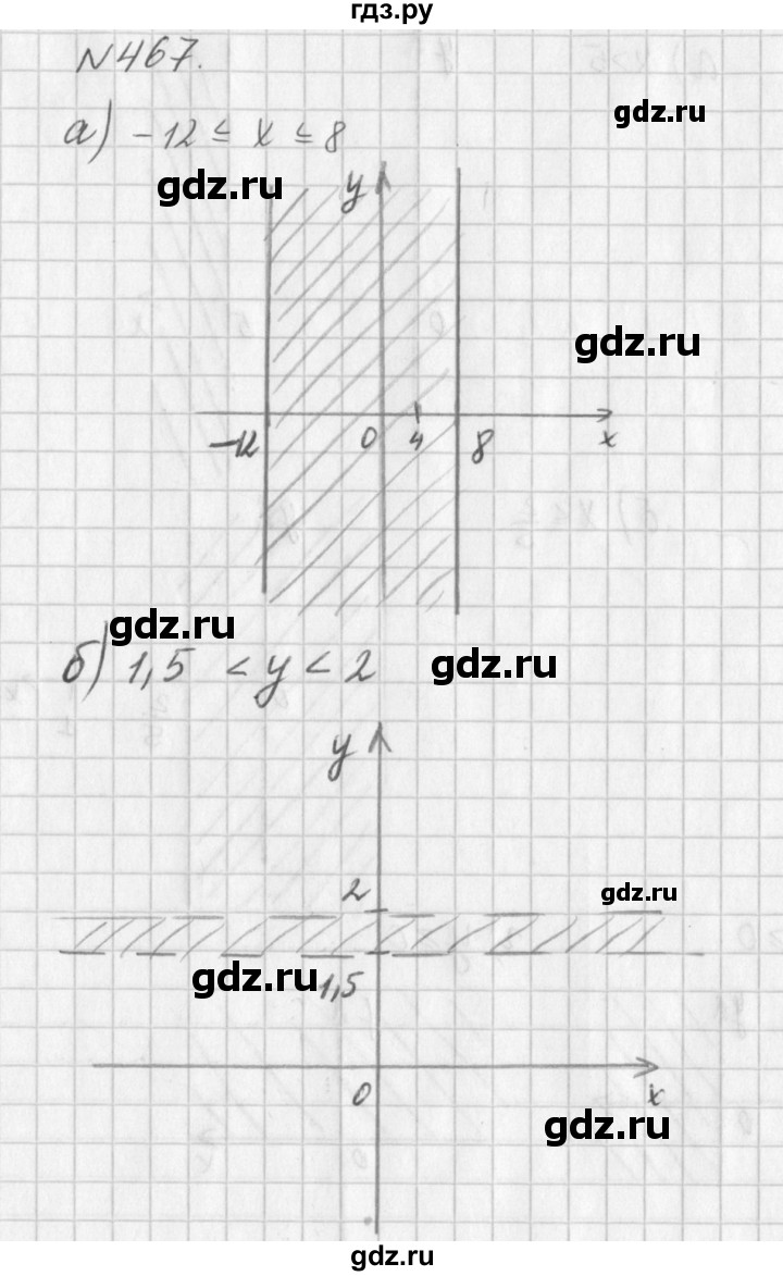 ГДЗ по алгебре 7 класс  Дорофеев   упражнение - 467, Решебник к учебнику 2016