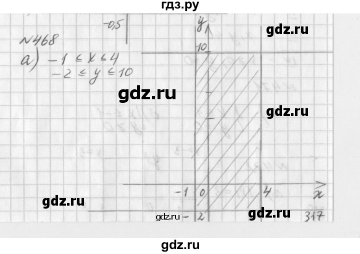 ГДЗ по алгебре 7 класс  Дорофеев   упражнение - 468, Решебник к учебнику 2016