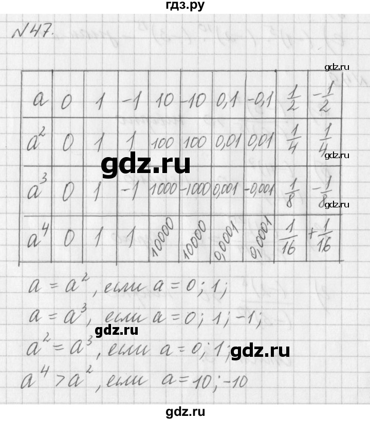 ГДЗ по алгебре 7 класс  Дорофеев   упражнение - 47, Решебник к учебнику 2016