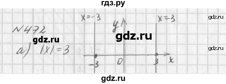 ГДЗ по алгебре 7 класс  Дорофеев   упражнение - 472, Решебник к учебнику 2016