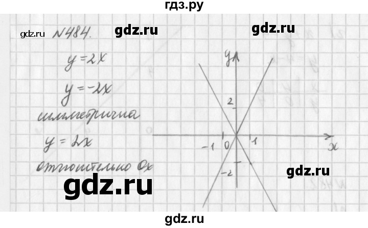 ГДЗ по алгебре 7 класс  Дорофеев   упражнение - 484, Решебник к учебнику 2016