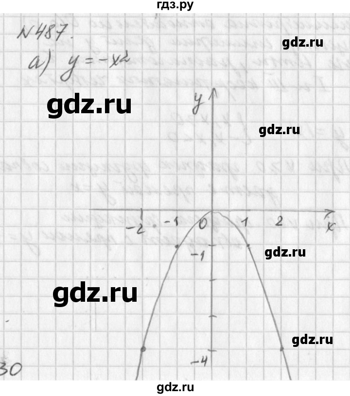ГДЗ по алгебре 7 класс  Дорофеев   упражнение - 487, Решебник к учебнику 2016